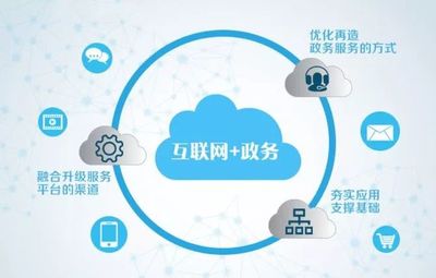 创新引领 以“互联网+”与数据服务构建智慧政府新架构